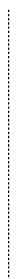 test3